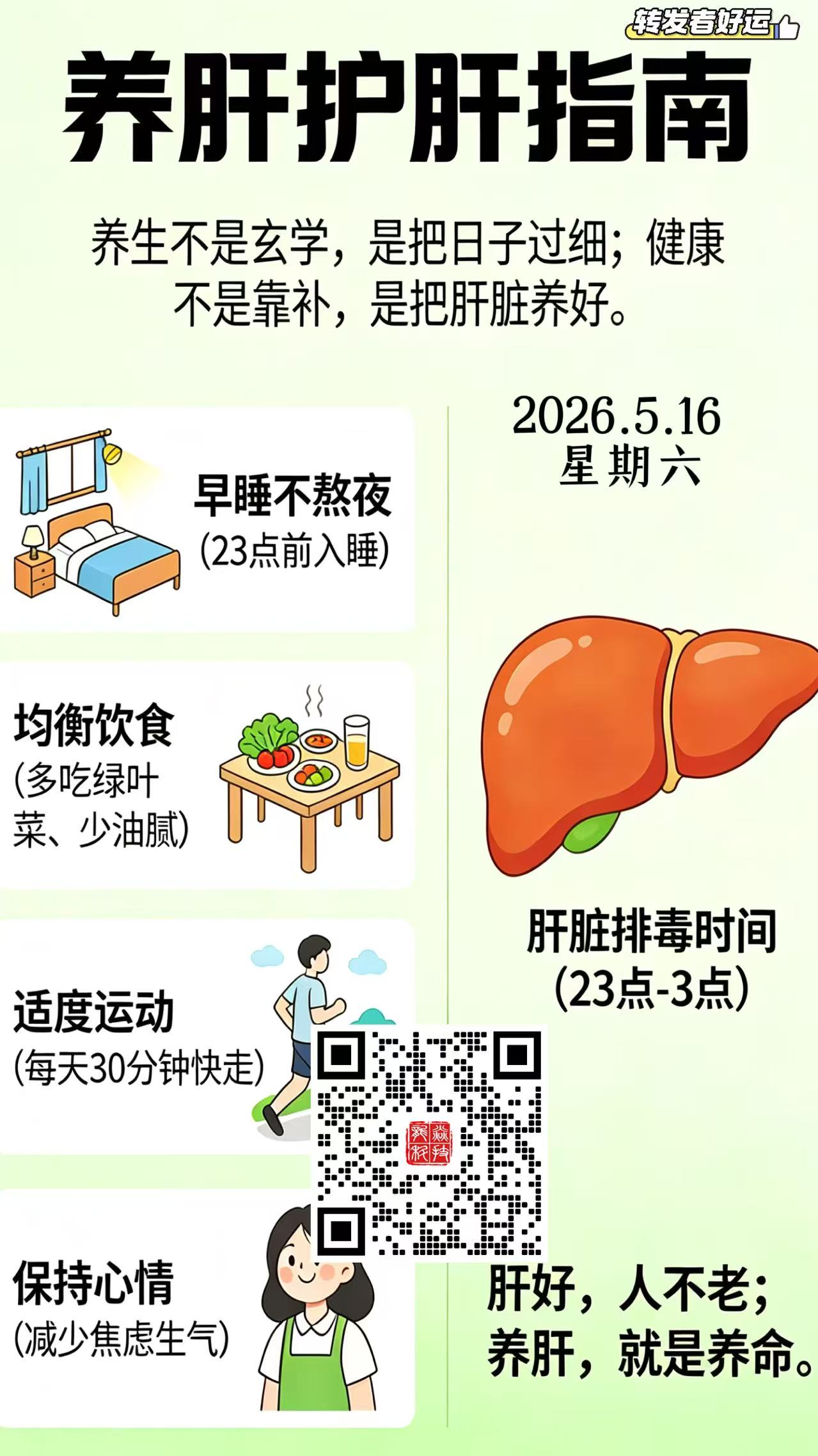 表情包